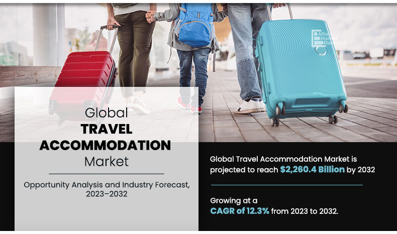 Travel Accommodation Market