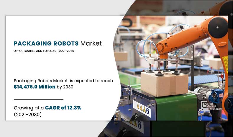 Packaging-Robots-Market,-2021-2030	