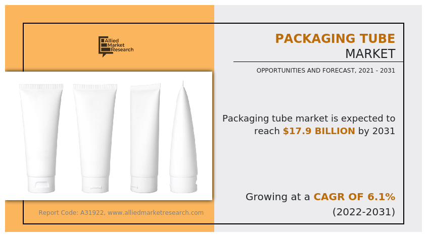 Packaging Tube Market Insights 2031