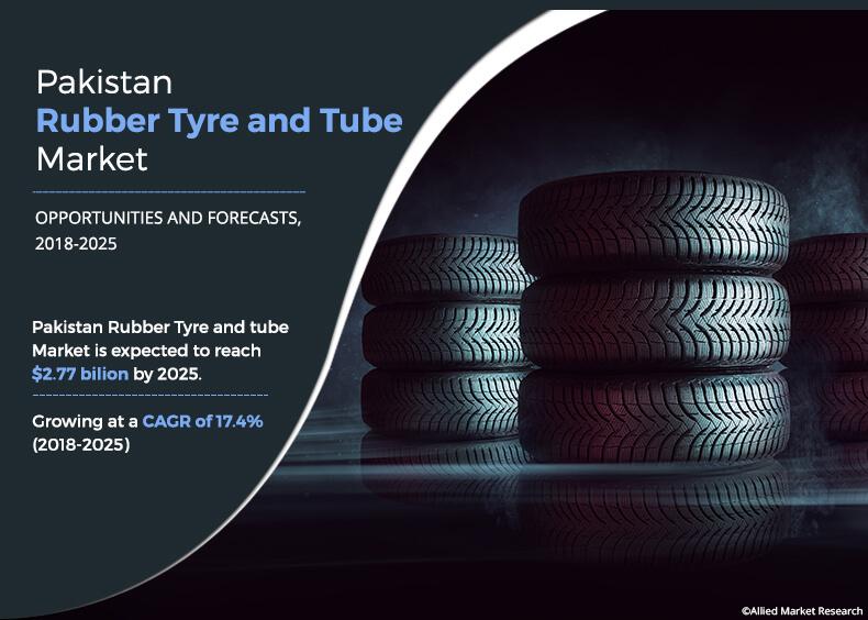 Pakistan Rubber Tyre and Tube Market	