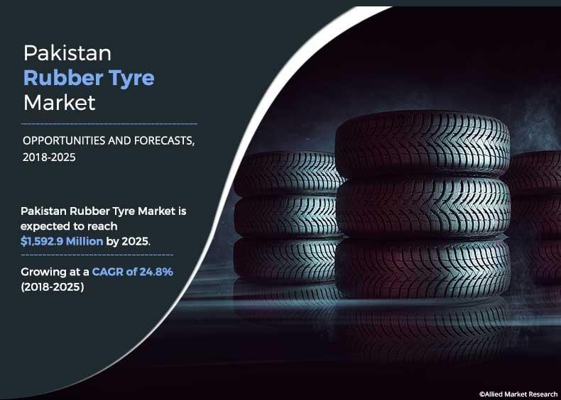 Pakistan Rubber Tyre Market Outlook