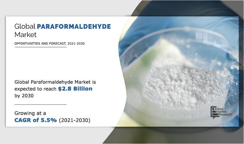 Paraformaldehyde-2021-2030	