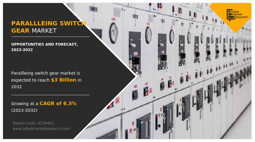 Paralleling Switchgear Market