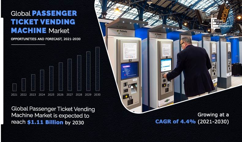 Passenger-Ticket-Vending-Machine-Market-2021-2030