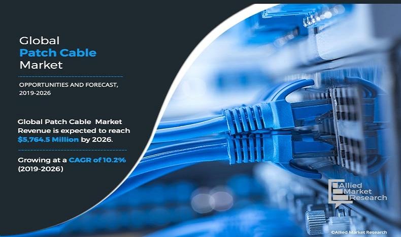 Patch Cable Market	