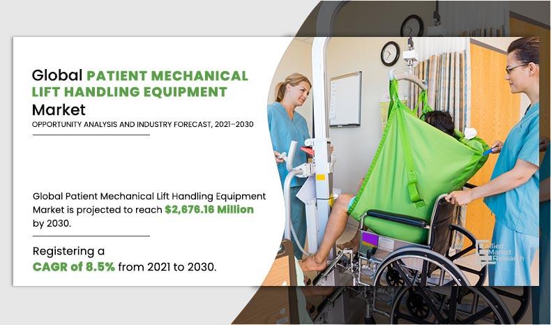 Patient-Mechanical-Lift-Handling-Equipment-Market