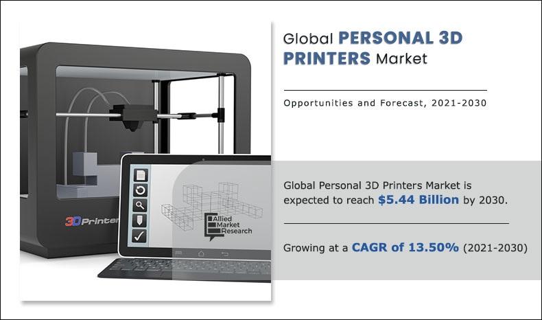 Personal-3D-Printer-Market-2021-2030