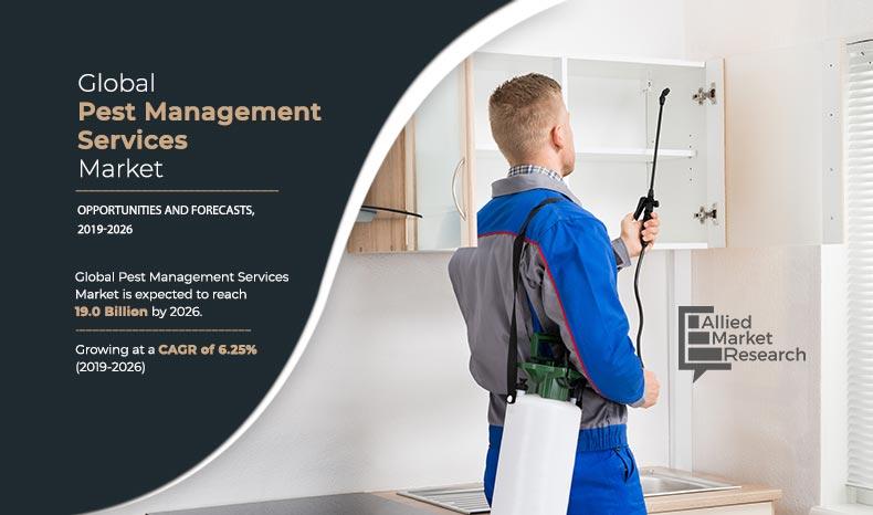 Pest Management Services Market	