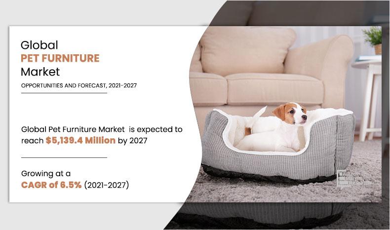 Pet-Furniture-Market,-2021-2027