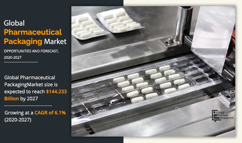 pharmaceutical-Packaging-Market-2020-2027	