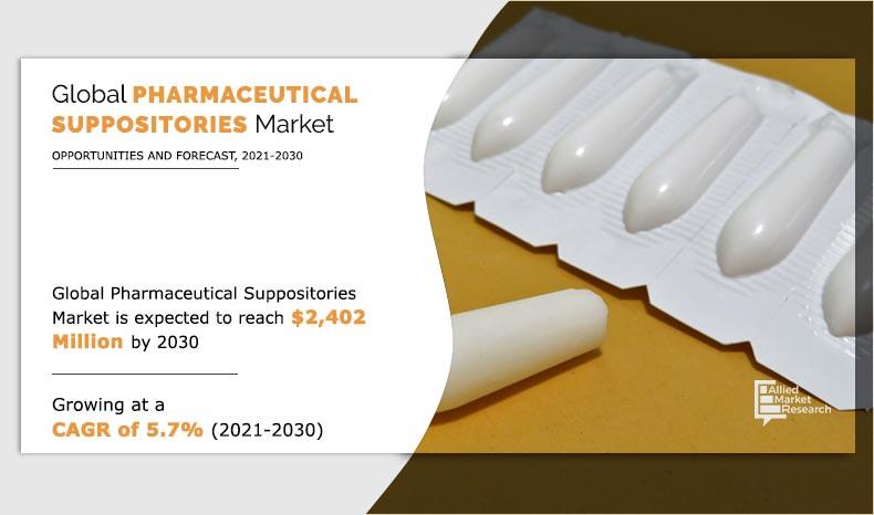 Pharmaceutical-Suppositories-Market--2021-2030	