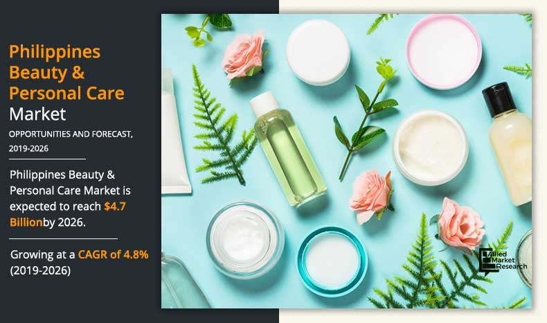 Philippines Beauty & Personal Care Market by Product Type (Skin Care, Hair  Care, Color Cosmetics, Fragrances, Toiletries, and Others), Nature  (Natural, Organic, and Synthetic), End User (Commercial and Household),  Distribution Channel (Supermarkets ...