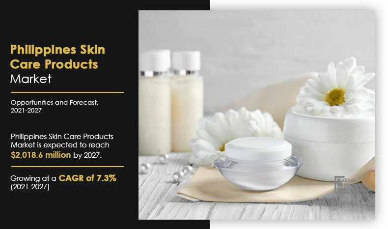 Philippines-Skin-Care-Products-Market,-2021-2027	