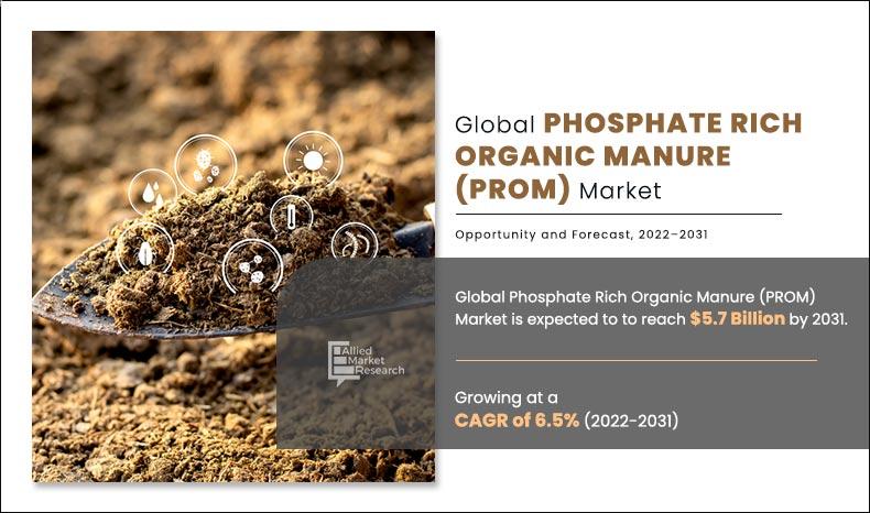 Phosphate-Rich-Organic-Manure-(PROM)-Market