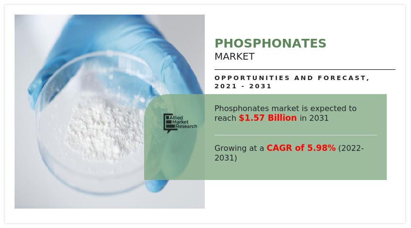 Phosphonates Market, Phosphonates Industry, Phosphonates Market Size, Phosphonates Market Share, Phosphonates Market Trend, Phosphonates Market Forecast, Phosphonates Market Growth, Phosphonates Market Analysis
