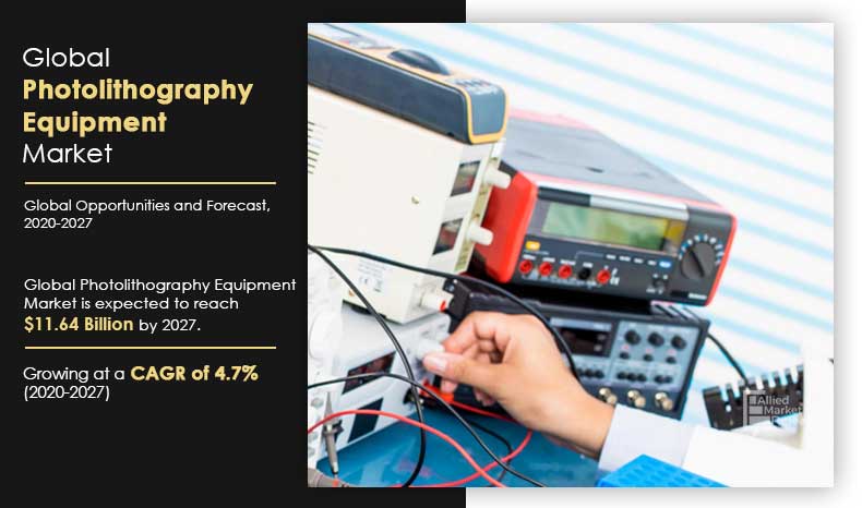 Photolithography-Equipment-Market,-2020-2027
