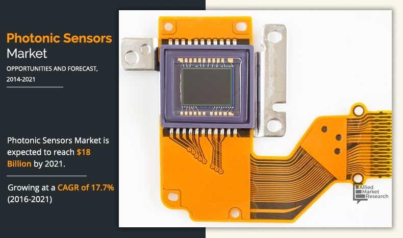 Hamamatsu Photonics K.k Port Devices Driver Download Hamamatsu Photonics K.k Port Devices Driver Download