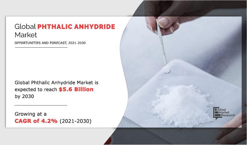 Phthalic-Anhydride-Market--2021-2030