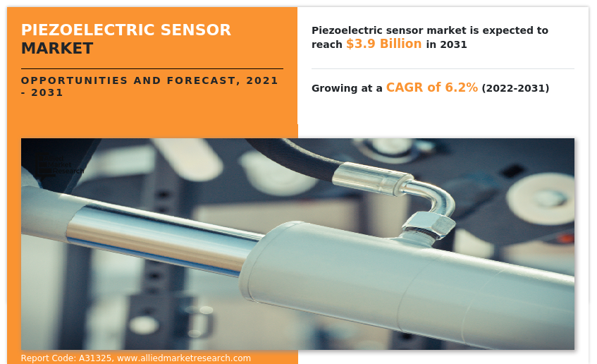 Piezoelectric Sensor Market Insights