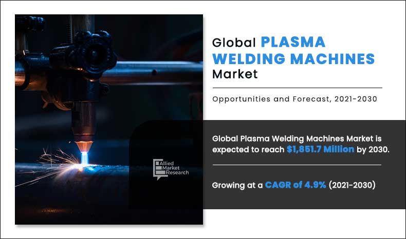 Plasma-Welding-Machines-Market,-2021-2030