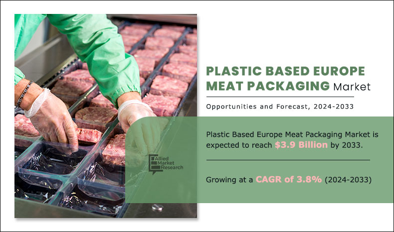 Plastic Based Europe Meat Packaging Market