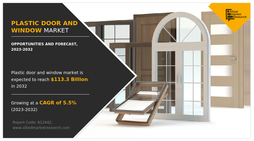 Plastic Door and Window Market Insights 2032