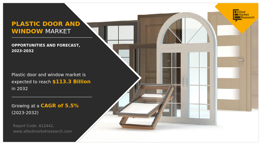 Plastic Door and Window Market