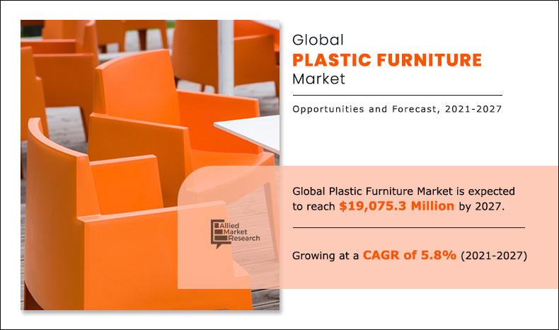 Plastic-Furniture-Market