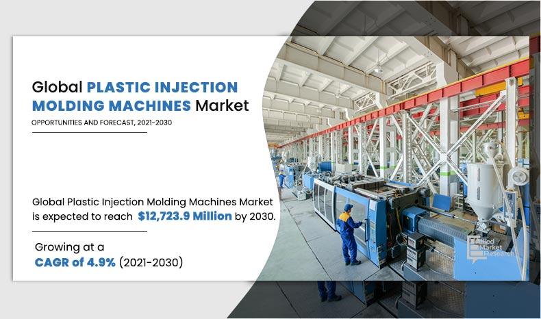 Plastic-Injection-Molding-Machines-Market
