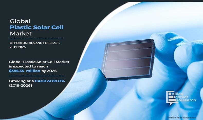 Plastic Solar Cell Market Insights