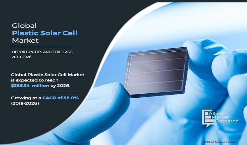 Plastic Solar Cell Market	