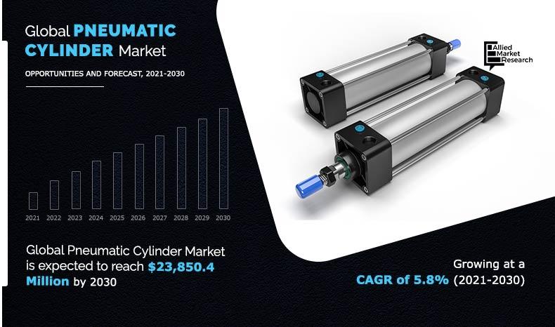 Pneumatic-Cylinder--Market-2021-2030	