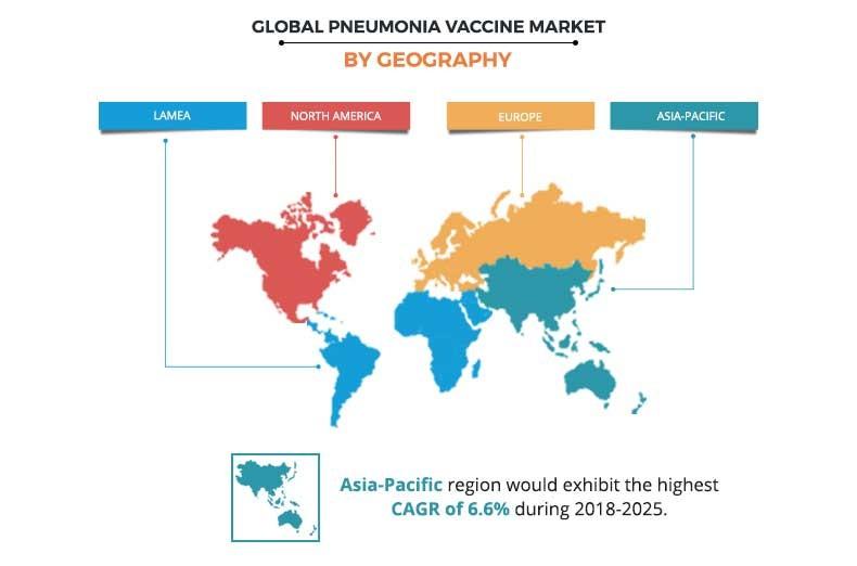 Pneumonia Vaccine Market by Geography