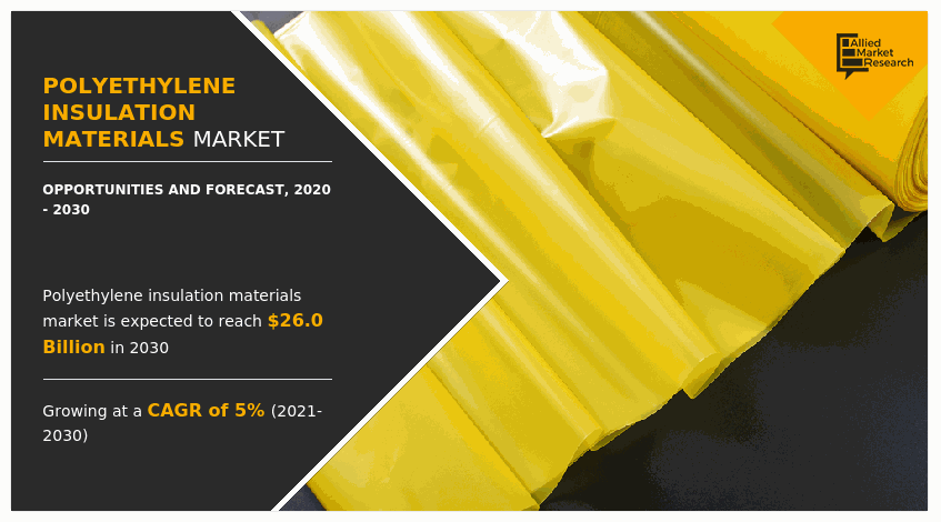 Polyethylene Insulation Materials Market, Polyethylene Insulation Materials Industry, Polyethylene Insulation Materials Market Size, Polyethylene Insulation Materials Market Share, Polyethylene Insulation Materials Market Trend, Polyethylene Insulation Materials Market Growth, Polyethylene Insulation Materials Market Analysis, Polyethylene Insulation Materials Market Forecast