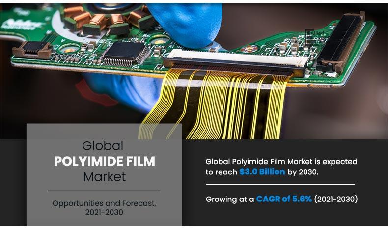 Polyimide-Film-Market-2021-2030