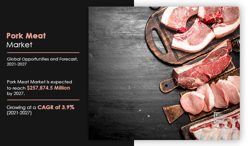 Pork-Meat-Market,-2021-2027	