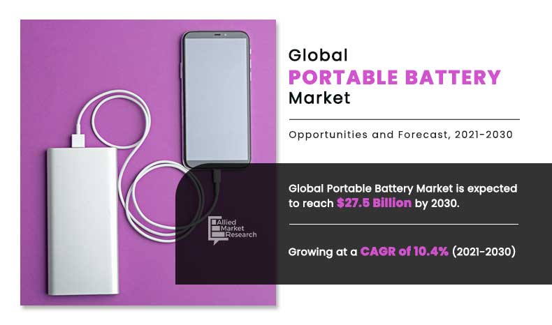 Portable-Battery-Market,-2021-2030	