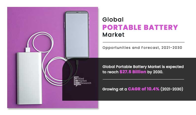 Portable-Battery-Market,-2021-2030