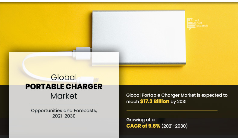 Portable-Charger-Market.jpg