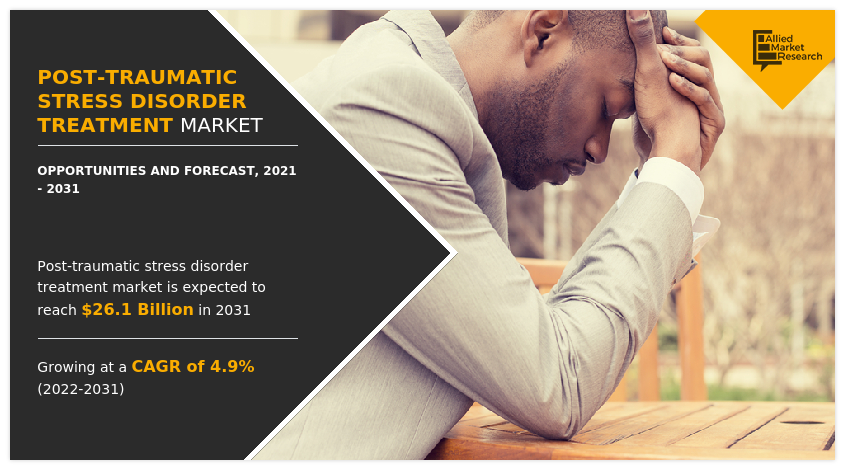 Post Traumatic Stress Disorder Treatment Market Infographics 2031