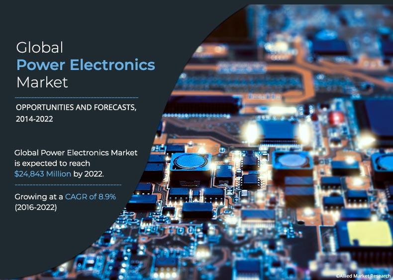 Power Electronics Market Size Industry Analysis and Forecast by 2022