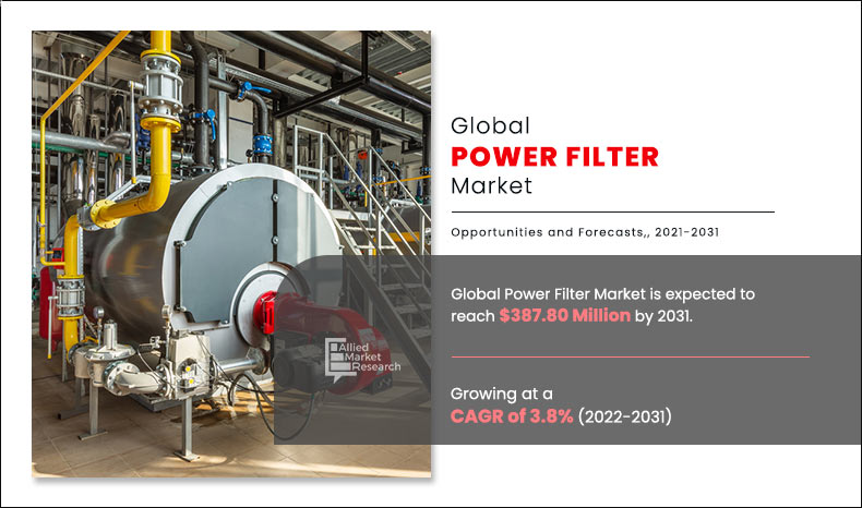 Power Filter Market Insights