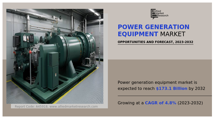 Power Generation Equipment Market