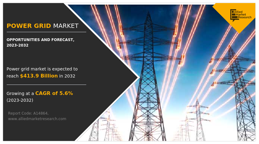 Power Grid Market