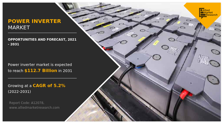 Power Inverter Market Size, Share Analysis