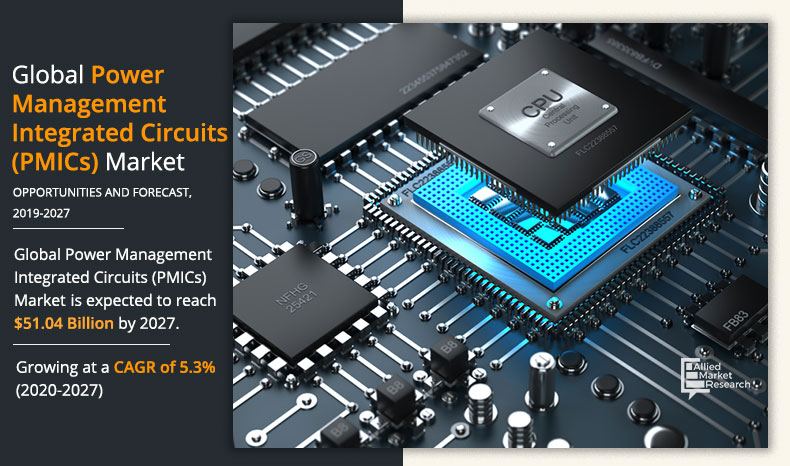 Power Management Integrated Circuits Market Insights 2027