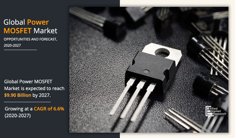 Power MOSFET Market Insights