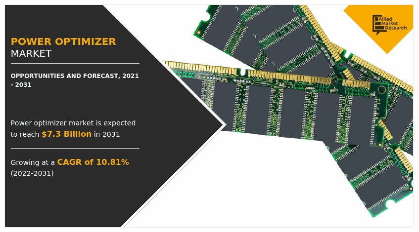 Power Optimizer Market, Power Optimizer Industry, Power Optimizer Market Size, Power Optimizer Market Share, Power Optimizer Market Growth, Power Optimizer Market Analysis, Power Optimizer Market Trends, Power Optimizer Market Forecast