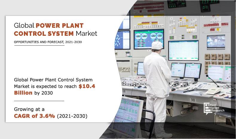 Power-Plant-Control-System-Market-2021-2030