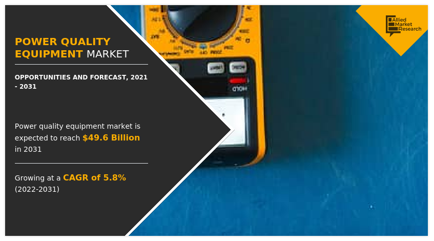 Power Quality Equipment Market, Power Quality Equipment Industry, Power Quality Equipment Market Size, Power Quality Equipment Market Share, Power Quality Equipment Market Analysis, Power Quality Equipment Market Growth, Power Quality Equipment Market Forecast, Power Quality Equipment Market Trends